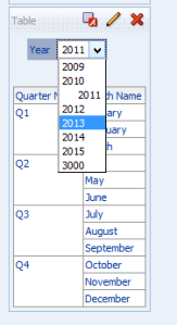 Table view - 2011 default