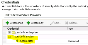 credentials store provider