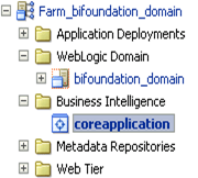 Em - coreapplication