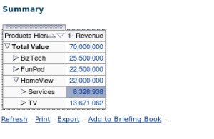 Summry - Lvl2 - select